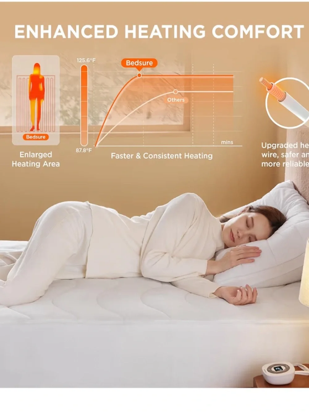 Heated Mattress Pad White Size TWIN XL